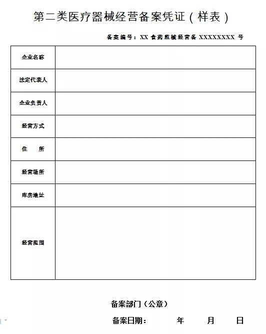 二類醫(yī)療備案怎么辦理？賣口罩需要什么資格證